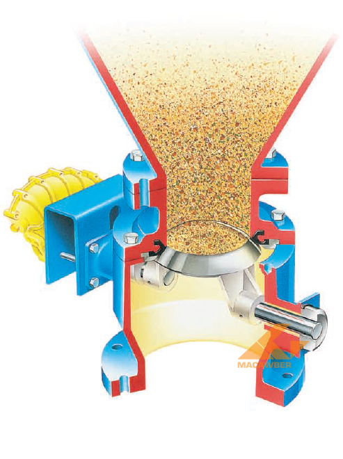 ash-handling-systems